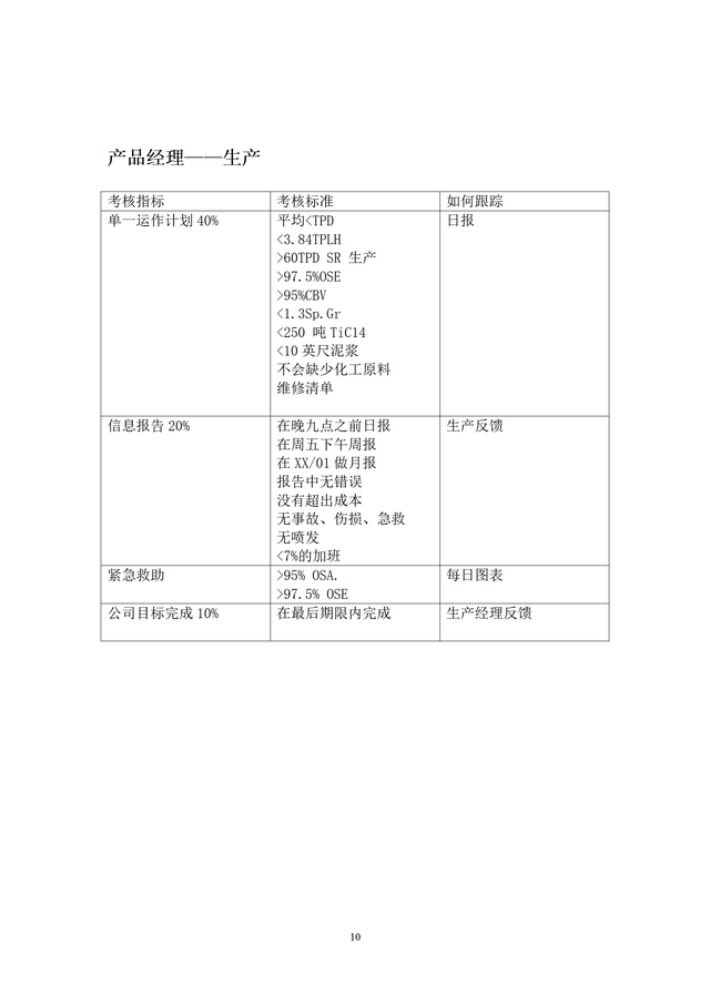 結構工程師KPI考核項目,結構工程師考試網課 第10張 結構工程師KPI考核項目,結構工程師考試網課 第10張