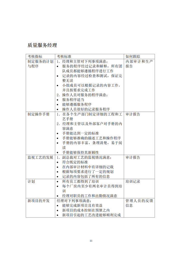 結構工程師KPI考核項目,結構工程師考試網課 第11張 結構工程師KPI考核項目,結構工程師考試網課 第11張