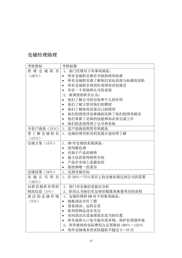 結構工程師KPI考核項目,結構工程師考試網課 第13張 結構工程師KPI考核項目,結構工程師考試網課 第13張