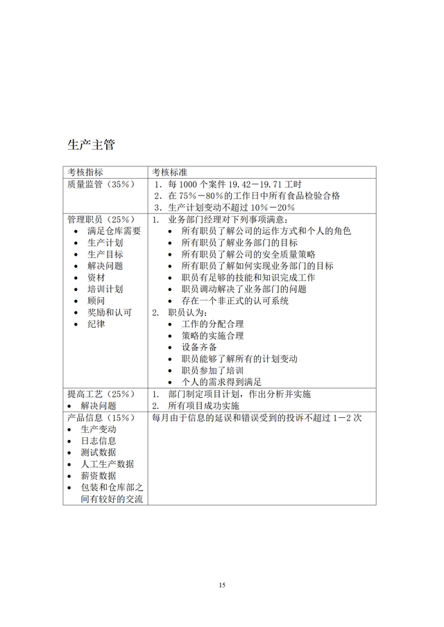 結構工程師KPI考核項目,結構工程師考試網課 第15張 結構工程師KPI考核項目,結構工程師考試網課 第15張
