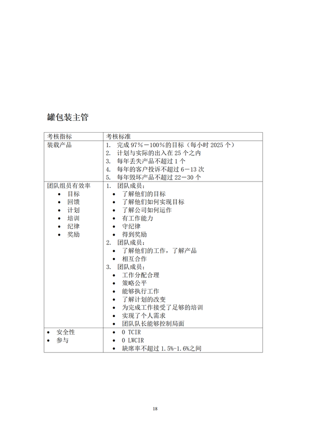 結構工程師KPI考核項目,結構工程師考試網課 第18張 結構工程師KPI考核項目,結構工程師考試網課 第18張