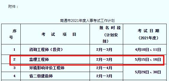 關(guān)于2021監(jiān)理工程師考試時間安排表2021的信息  第2張