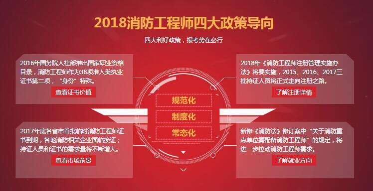 一級消防工程師報名時間2022官網(wǎng),一級消防工程師要求  第1張