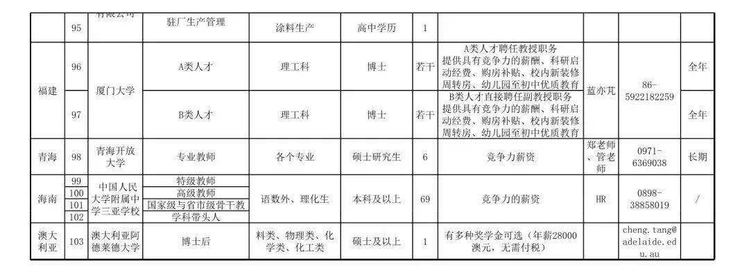 環(huán)宇賽爾新能源結(jié)構(gòu)工程師的簡(jiǎn)單介紹  第2張