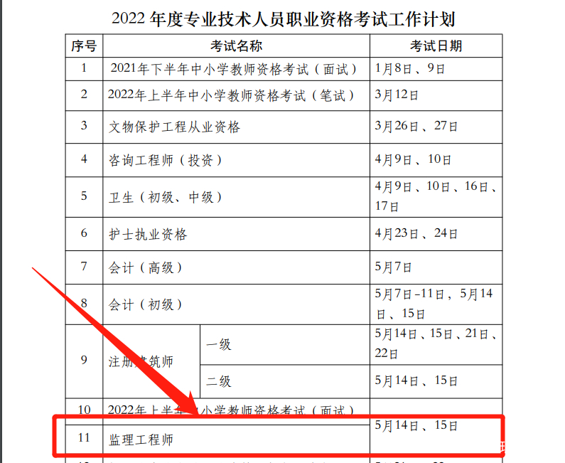 福建監(jiān)理工程師報(bào)名時(shí)間2022的簡(jiǎn)單介紹  第1張
