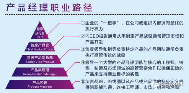 結(jié)構(gòu)工程師可以當(dāng)老師嗎現(xiàn)代文秘可以當(dāng)老師嗎 第5張 結(jié)構(gòu)工程師可以當(dāng)老師嗎現(xiàn)代文秘可以當(dāng)老師嗎 第5張