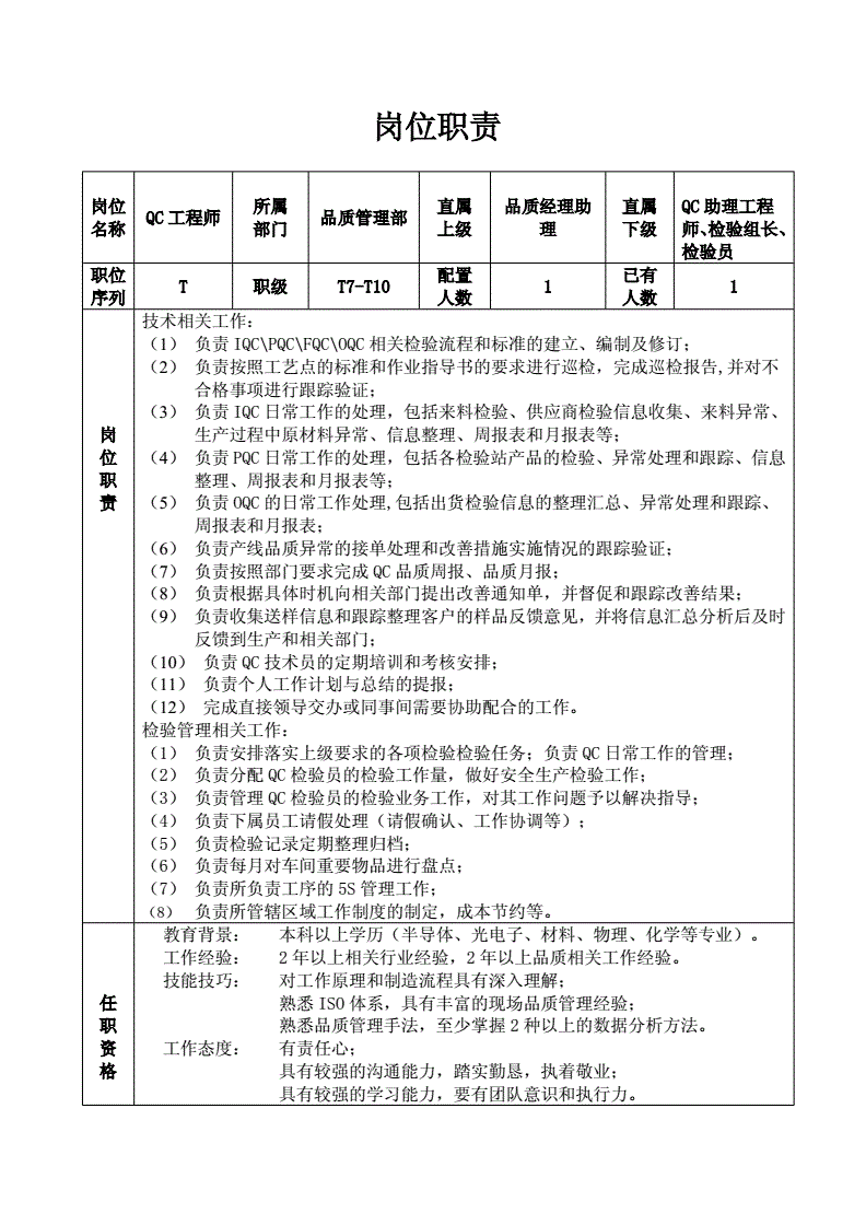 結構設計工程師崗位職責,結構工程師工作職責  第1張
