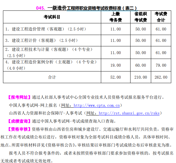 一級造價工程師準(zhǔn)考證一級造價工程師準(zhǔn)考證打印時間  第2張