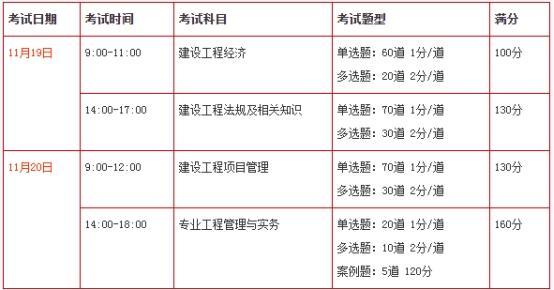 一級(jí)建造師考試時(shí)間上海2012一級(jí)建造師考試時(shí)間  第1張