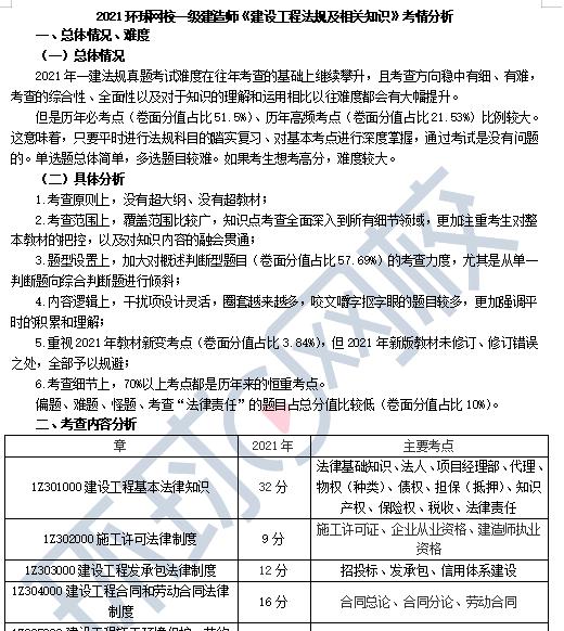 一級(jí)建造師考試合格分?jǐn)?shù),一級(jí)建造師試卷分?jǐn)?shù)  第2張