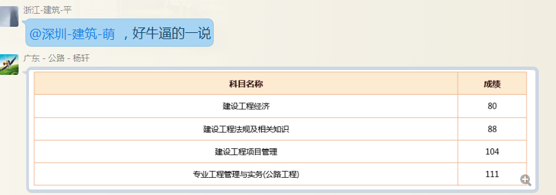 機(jī)電一級建造師通過率的簡單介紹  第2張