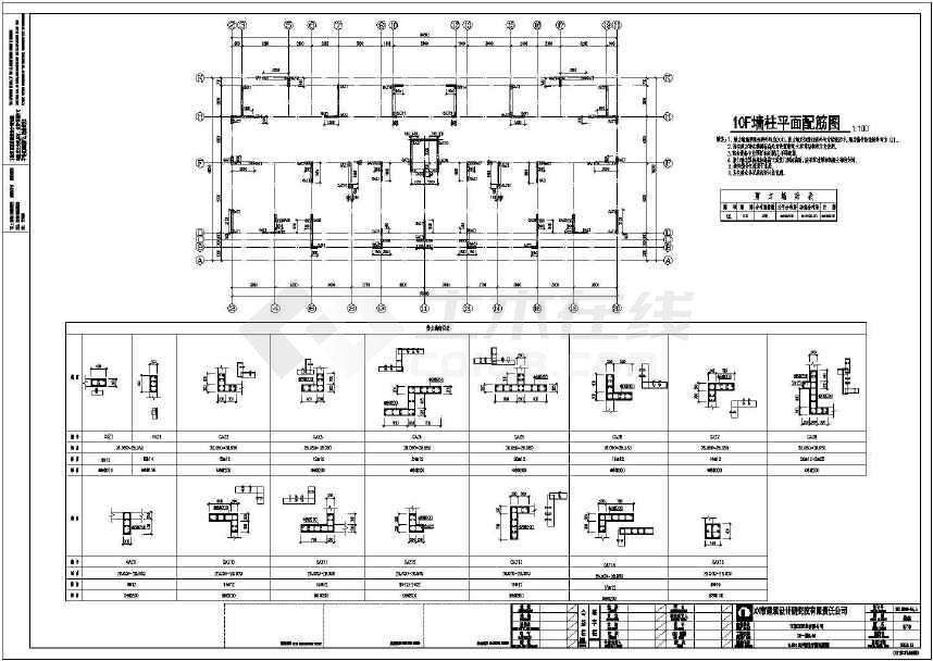 建筑鋼筋圖紙字母符號(hào)大全,建筑鋼筋圖紙  第1張