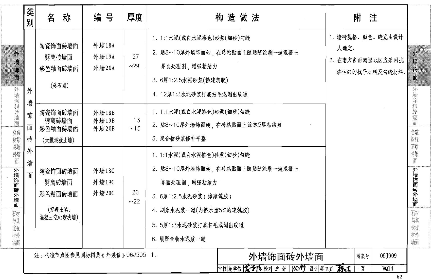 05j909標(biāo)準(zhǔn)圖集在線看05j909  第1張