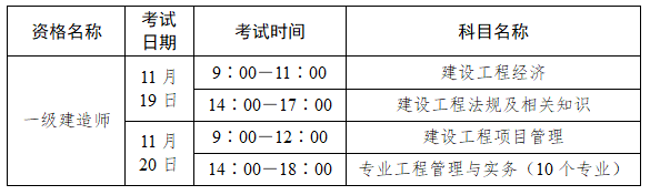 包含吉林一級建造師準(zhǔn)考證打印時間的詞條  第1張