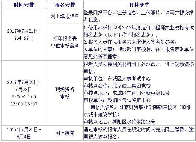 北京造價工程師證書領取北京造價工程師報名  第2張