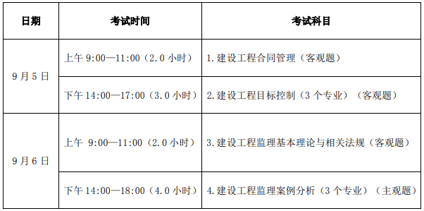 浙江監(jiān)理工程師準考證打印,浙江監(jiān)理工程師準考證打印網(wǎng)址  第1張