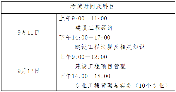 一級(jí)建造師市政工程好考嗎市政一級(jí)建造師好考嗎  第2張