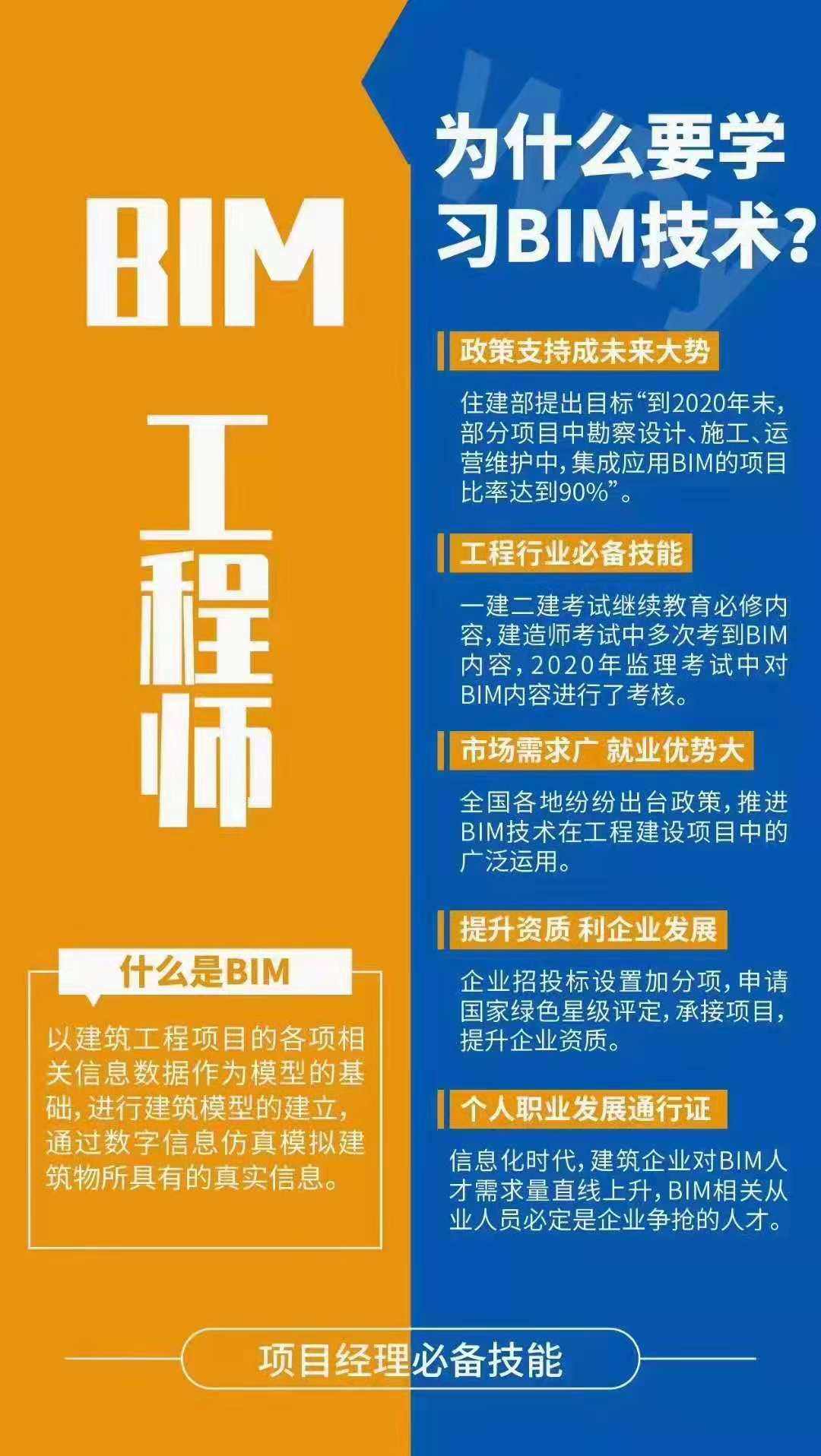 bim工程師分類級(jí)待遇bim工程師分類級(jí)待遇如何  第1張