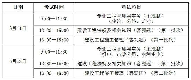 二級建造師建筑報(bào)名條件二級建造師建筑報(bào)名條件要求  第1張