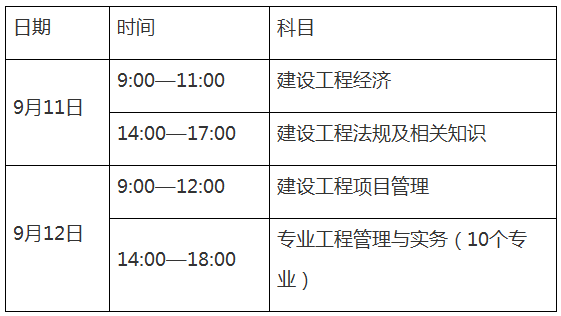 西藏一級(jí)建造師準(zhǔn)考證打印西藏一級(jí)建造師準(zhǔn)考證打印時(shí)間  第1張