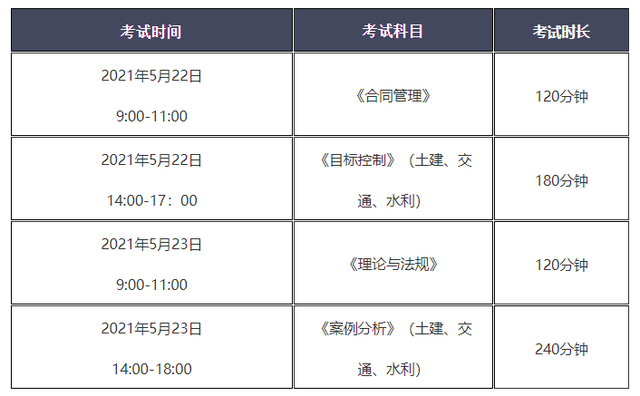 二級監理工程師考試科目,二級監理工程師考試科目時間  第1張