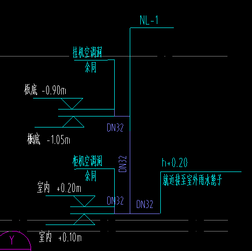 空調(diào)冷凝水排水管安裝規(guī)范,空調(diào)冷凝水  第1張