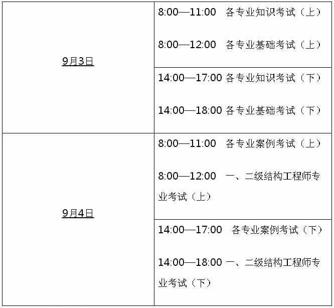 2016結(jié)構(gòu)工程師考試,結(jié)構(gòu)工程師考試試題及答案  第1張