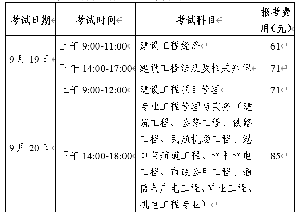 一級建造師準考試時間多久,一級建造師準考試時間  第2張