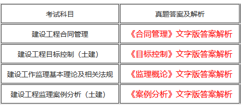 全國(guó)注冊(cè)監(jiān)理工程師歷年考試真題,注冊(cè)監(jiān)理工程師歷年真題下載  第1張