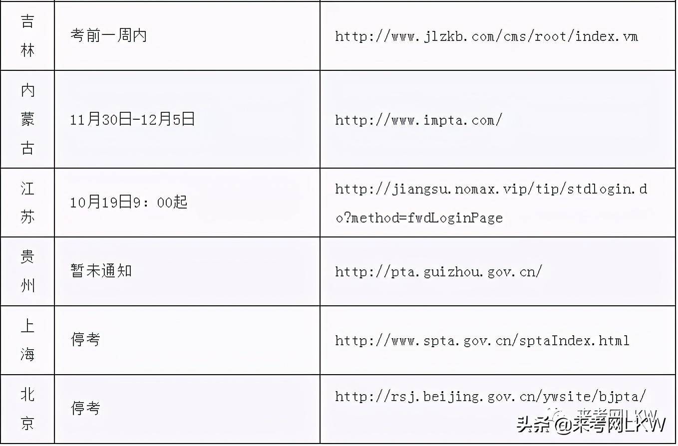 山東二級建造師準考證打印,山東二級建造師準考證打印入口  第2張
