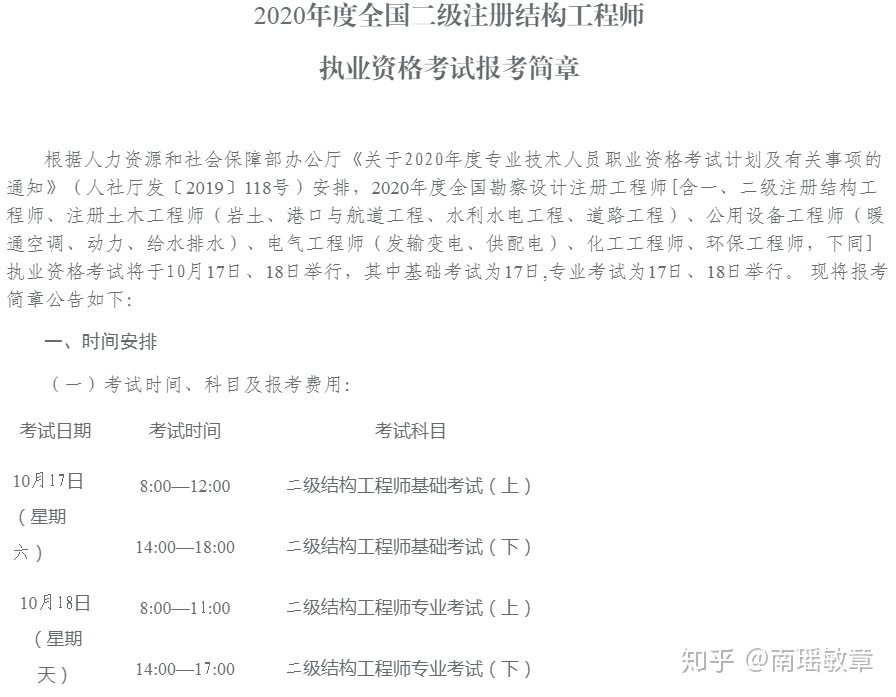 注冊巖土工程師專業考試報名條件注冊巖土工程師報名考試條件  第1張