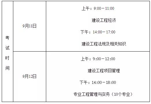 查詢一級(jí)建造師注冊網(wǎng)站,一級(jí)建造師注冊查詢網(wǎng)  第1張