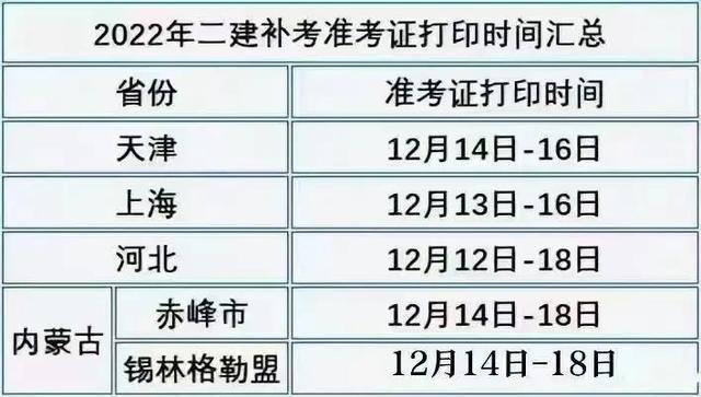 江西二級建造師準(zhǔn)考證打印入口官網(wǎng),江西二級建造師準(zhǔn)考證打印入口  第1張