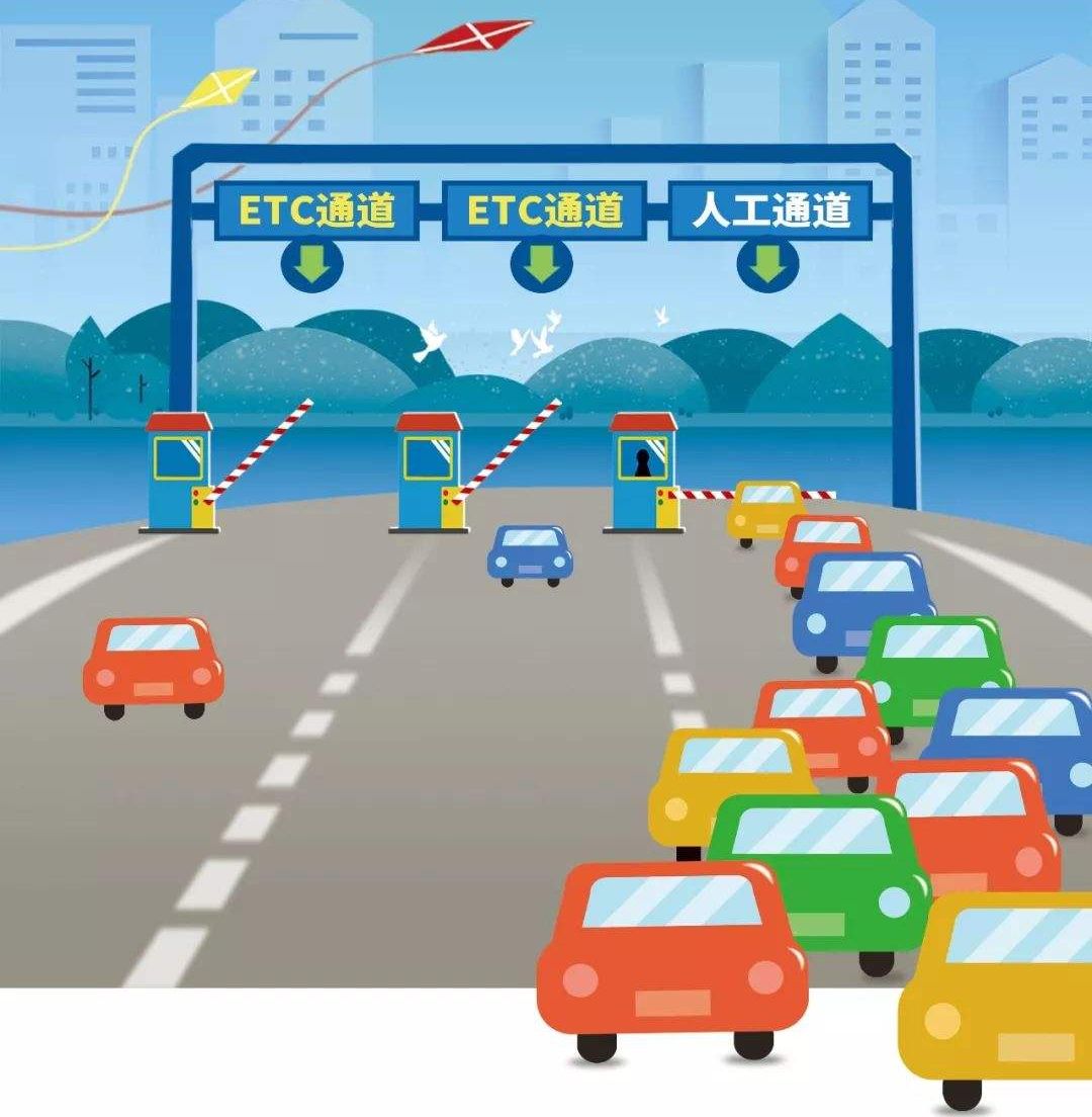 高速公路收費系統(tǒng)查詢高速公路收費系統(tǒng)  第1張
