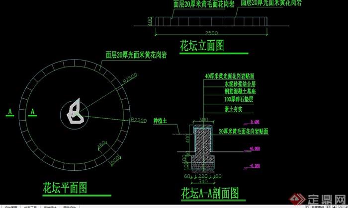 花壇設(shè)計平面圖手繪花壇設(shè)計平面圖  第2張