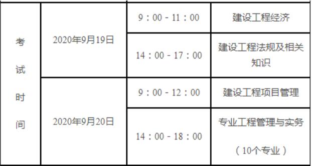 一級建造師報(bào)考條件所列專業(yè),一級建造師報(bào)考條件所列專業(yè)有哪些  第1張