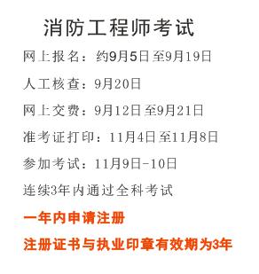 消防工程師哪里可以帶報(bào)名,消防工程師哪里可以帶報(bào)名信息  第1張
