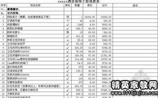 預算造價工程師月總結工程造價預算員的月度總結  第1張