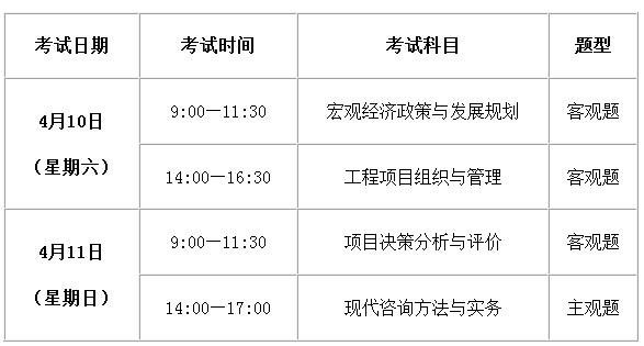 陜西注冊(cè)結(jié)構(gòu)工程師考試時(shí)間,陜西結(jié)構(gòu)工程師報(bào)名時(shí)間  第2張